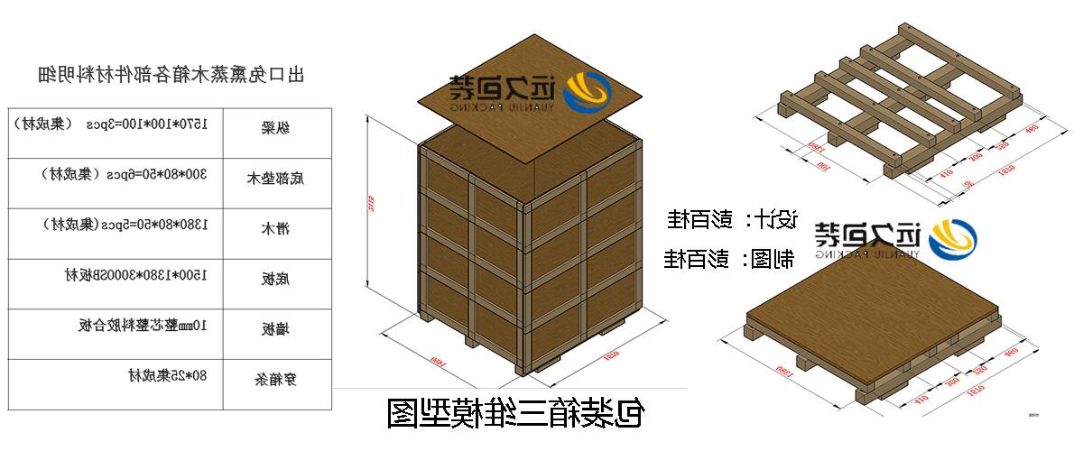 <a href='http://3ec.learngdt.com'>买球平台</a>的设计需要考虑流通环境和经济性